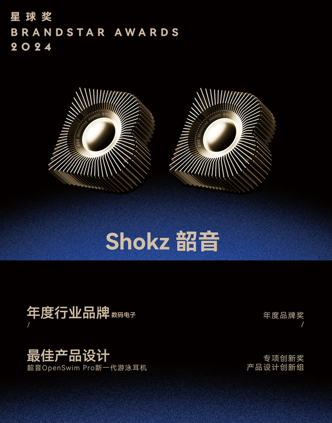 okz韶音荣获星球奖2024双料大奖尊龙AG人生就是博从产品到品牌Sh(图3)